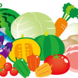 【年末の百貨店警備】食料品売り場の巡回を任された一日